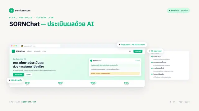 ตัวอย่างผลงาน 9