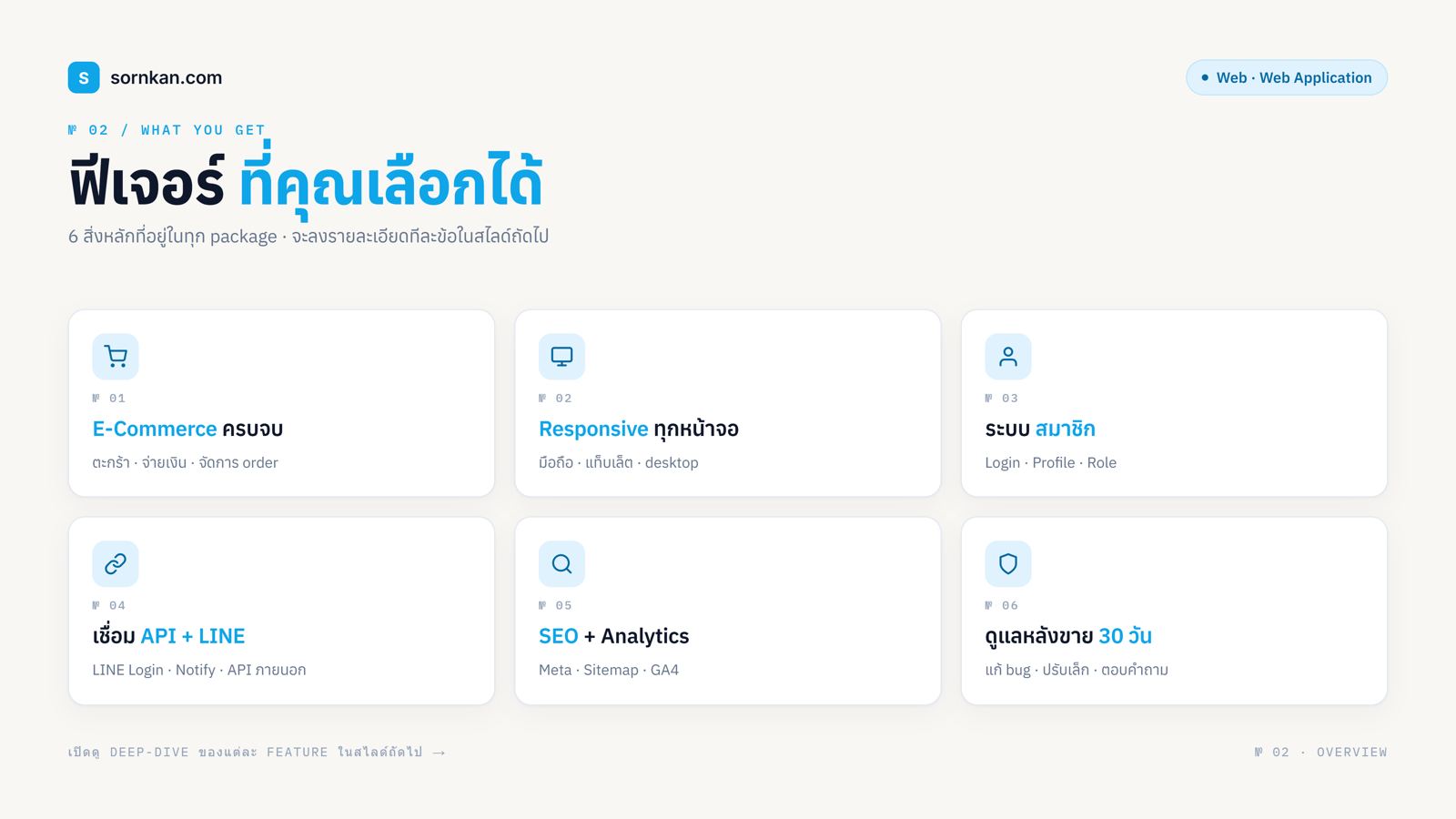 ผลงาน 2
