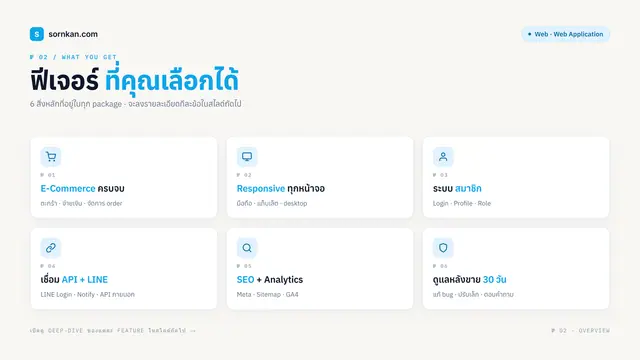 ตัวอย่างผลงาน 2